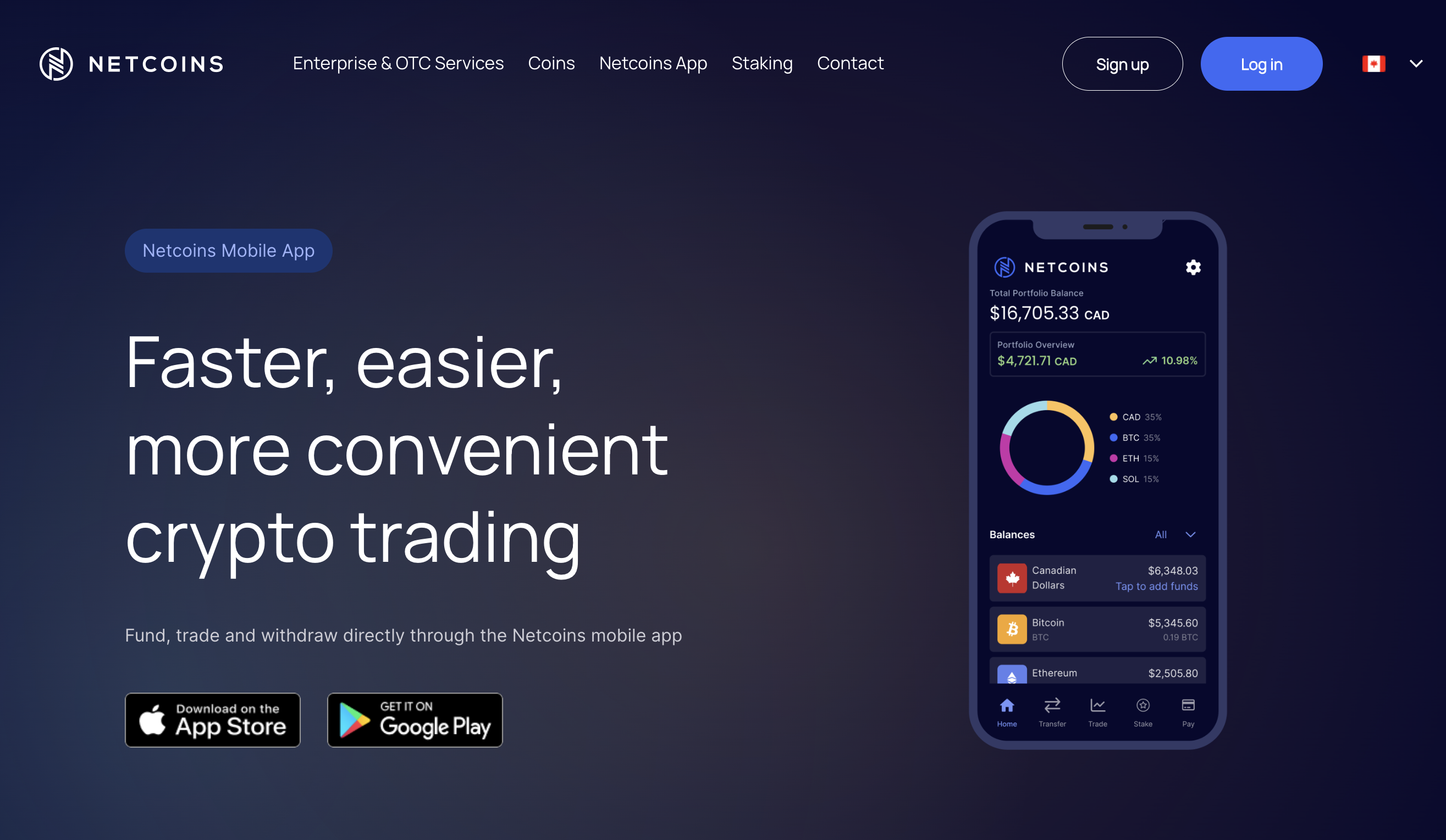 Netcoins Mobile Trading App